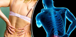 What are the Types of pain?