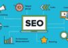 10 Steps on How to Become an SEO Expert 10 Steps on How to Become an SEO Expert
