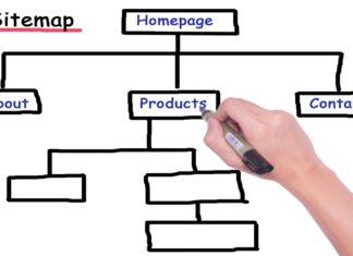 Why SEO Experts Recommends Sitemap? XML sitemaps