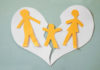 termination of parental rights