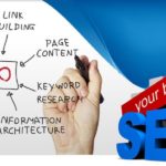 SEO services