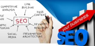 SEO services