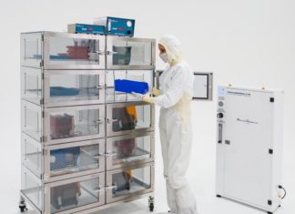 What Is The Standard Operating Procedure Of Desiccator Cabinet Desiccator Cabinet