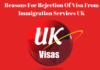 Reasons For Rejection Of Visa From Immigration Services UK Rejection Of Visa From Immigration Services