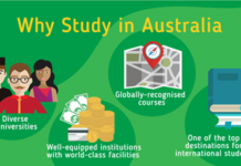studying in Australia