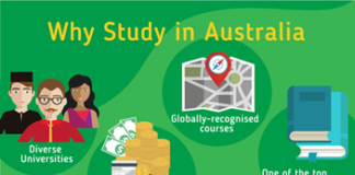 studying in Australia