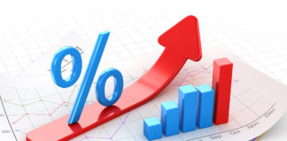 Fixed Deposit Interest Rates