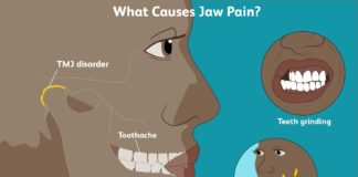 Tooth Pain: Causes, Symptoms, and Treatment