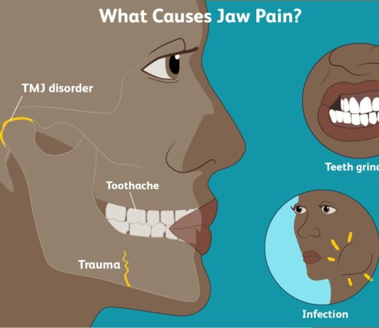 Tooth Pain: Causes, Symptoms, and Treatment