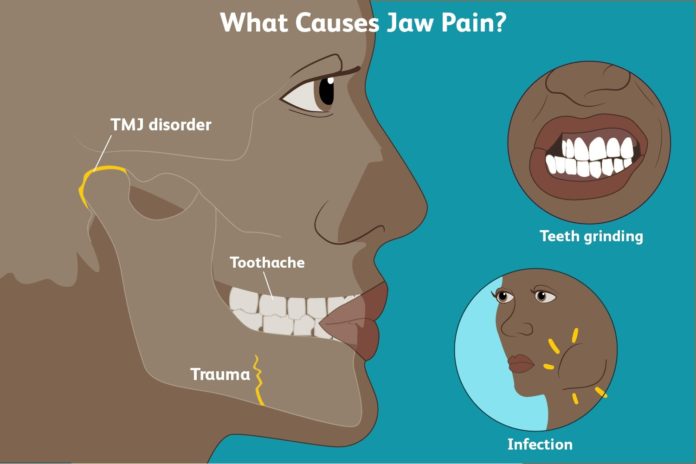 Tooth Pain: Causes, Symptoms, and Treatment