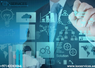 What are the commonly used ERP systems in this modern era?