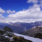 Hiking Places
