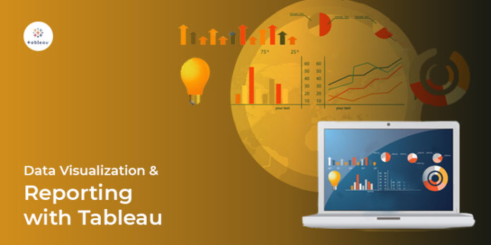 Data Visualization Examples for Analytical Intelligence