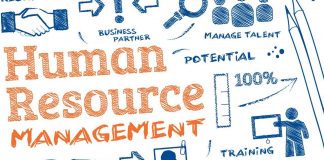 Human Resource Management