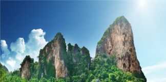 Beautiful Beaches In Bangkok