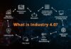 Adopting Industry 4.0