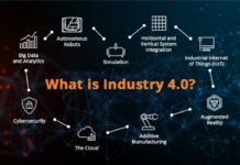 Adopting Industry 4.0