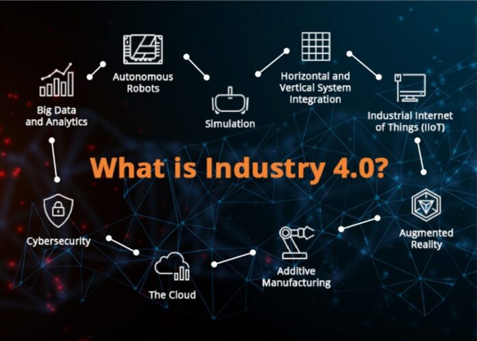 Adopting Industry 4.0