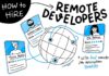 Guide to Hire Remote Developers Hire Remote Developers