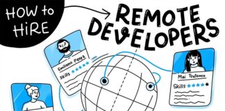 Hire Remote Developers