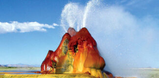 Top Things To Do In Nevada