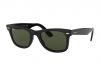 Your Varifocal Glasses Questions Answered Ray-Ban Glasses
