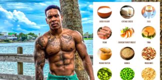 What To Eat When Building Your Body