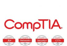 ACCESS CONTROLS Design