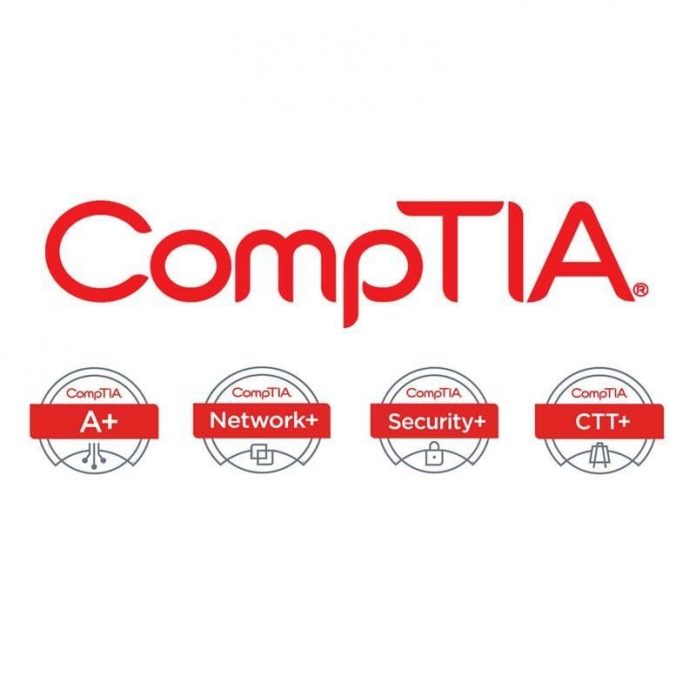 ACCESS CONTROLS Design