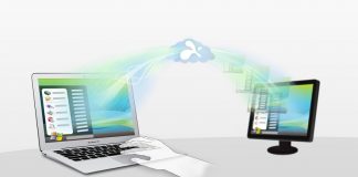 Remote PC Access Software