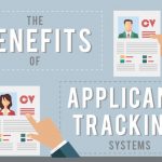 Applicant Tracking Systems