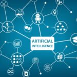 What are the Importance Of Artificial Intelligence (AI)? Artificial Intelligence