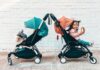 Top 5 Baby Stroller Manufacturing Companies in India 2022 Baby Stroller Manufacturing