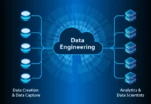 Data Engineering Firms