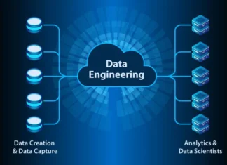 Data Engineering Firms