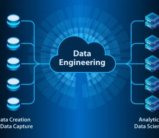 Data Engineering Firms