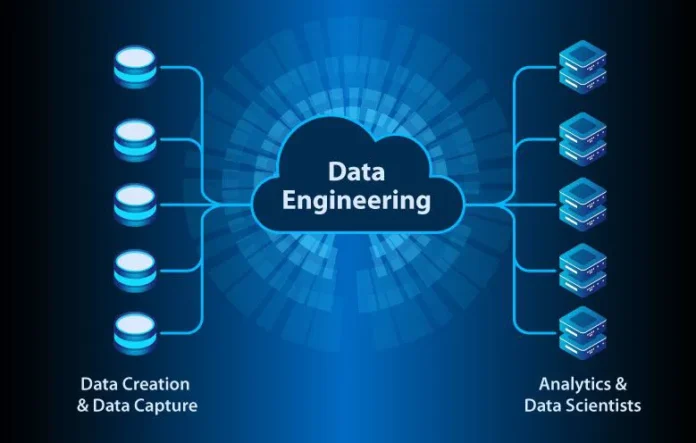 Data Engineering Firms