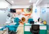 Eye Hospital in Gandhipuram
