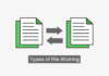 best secure file transfer services for financial institutions