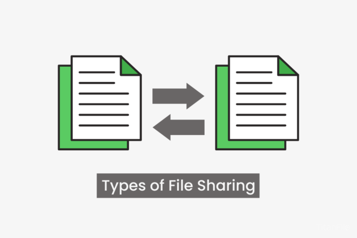 best secure file transfer services for financial institutions