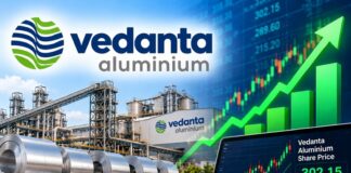 Vedanta Aluminium Share Price: Latest Price, Results and Key Factors to Watch Vedanta Aluminium Share Price