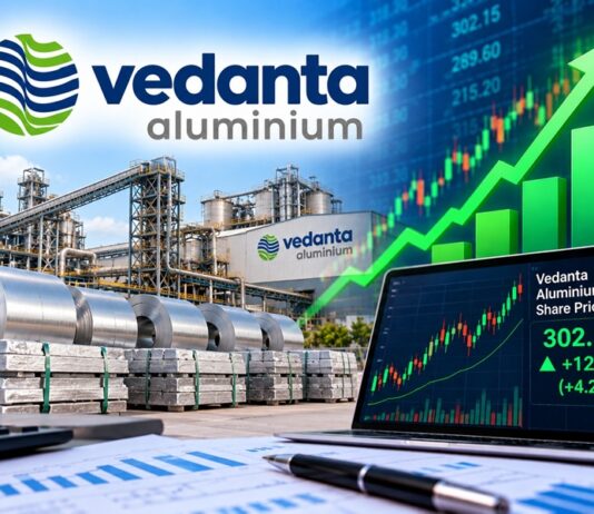 Vedanta Aluminium Share Price: Latest Price, Results and Key Factors to Watch Vedanta Aluminium Share Price