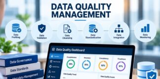 How Data Stewardship Improves Enterprise Data Quality data quality management